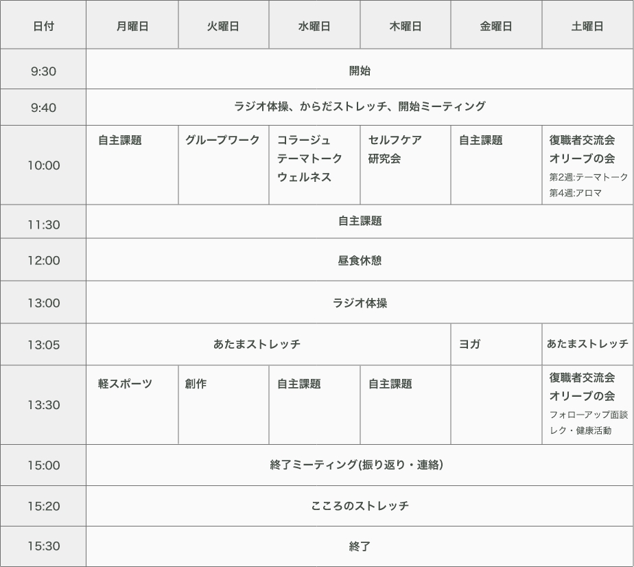 実際の復職支援プログラムスケジュール表